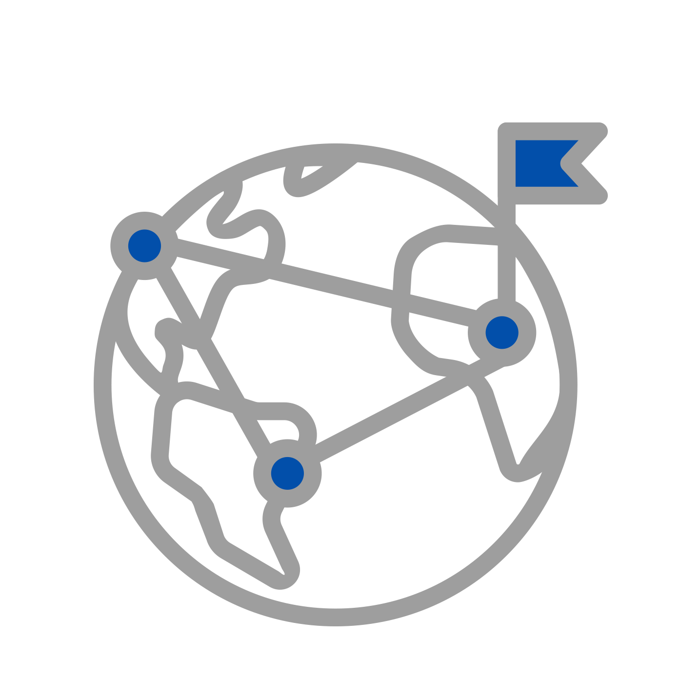Digital Empowerment